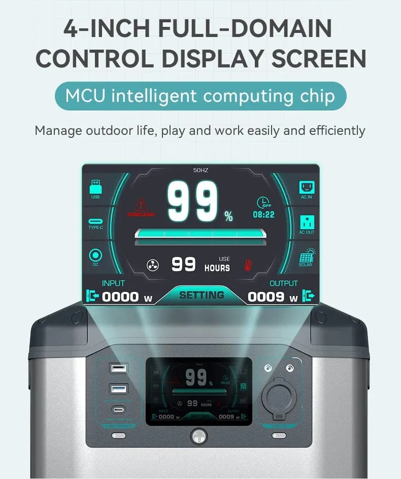 P15 Portable Power Station