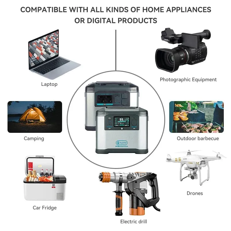 P15 Portable Power Station