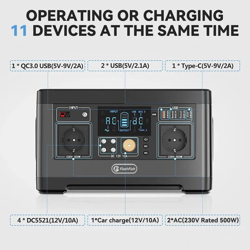 P63 Portable Power Station